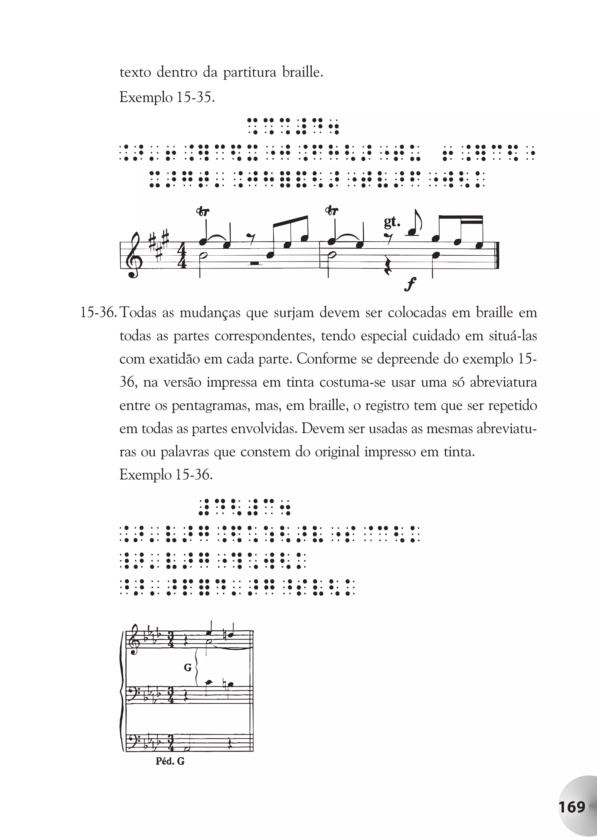 texto dentro da partitura braille.
      Exemplo 15-35.




15-36. Todas as mudanças que surjam devem ser colocadas em braille em
       todas as partes correspondentes, tendo especial cuidado em situá-las
       com exatidão em cada parte. Conforme se depreende do exemplo 15-
       36, na versão impressa em tinta costuma-se usar uma só abreviatura
      entre os pentagramas, mas, em braille, o registro tem que ser repetido
      em todas as partes envolvidas. Devem ser usadas as mesmas abreviatu-
      ras ou palavras que constem do original impresso em tinta.
      Exemplo 15-36.




                                                                               169
 