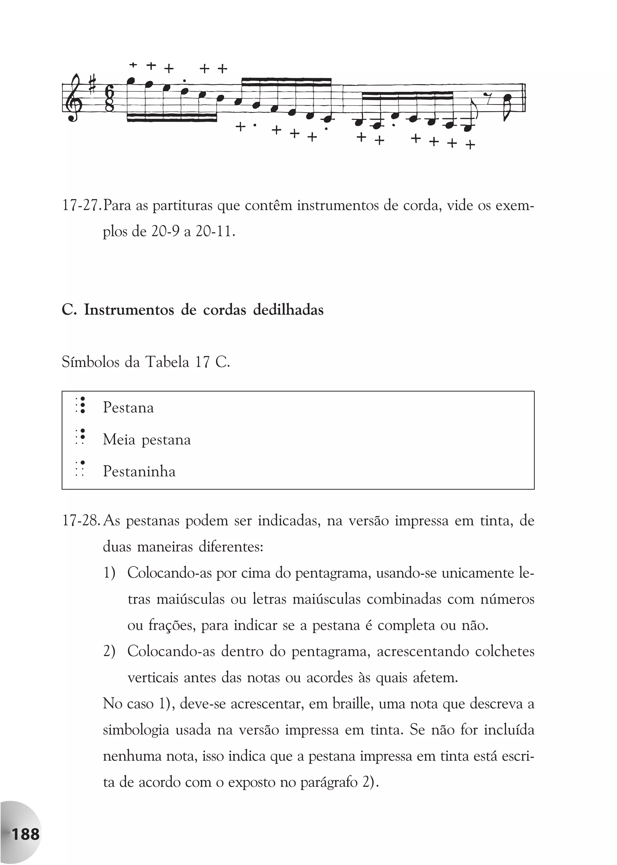 17-27.Para as partituras que contêm instrumentos de corda, vide os exem-
            plos de 20-9 a 20-11.



      C. Instrumentos de cordas dedilhadas


      Símbolos da Tabela 17 C.

       _    Pestana

       ^    Meia pestana
       @    Pestaninha


      17-28. As pestanas podem ser indicadas, na versão impressa em tinta, de
            duas maneiras diferentes:
            1) Colocando-as por cima do pentagrama, usando-se unicamente le-
                tras maiúsculas ou letras maiúsculas combinadas com números
                ou frações, para indicar se a pestana é completa ou não.
            2) Colocando-as dentro do pentagrama, acrescentando colchetes
                verticais antes das notas ou acordes às quais afetem.
            No caso 1), deve-se acrescentar, em braille, uma nota que descreva a
            simbologia usada na versão impressa em tinta. Se não for incluída
            nenhuma nota, isso indica que a pestana impressa em tinta está escri-
            ta de acordo com o exposto no parágrafo 2).


188
 