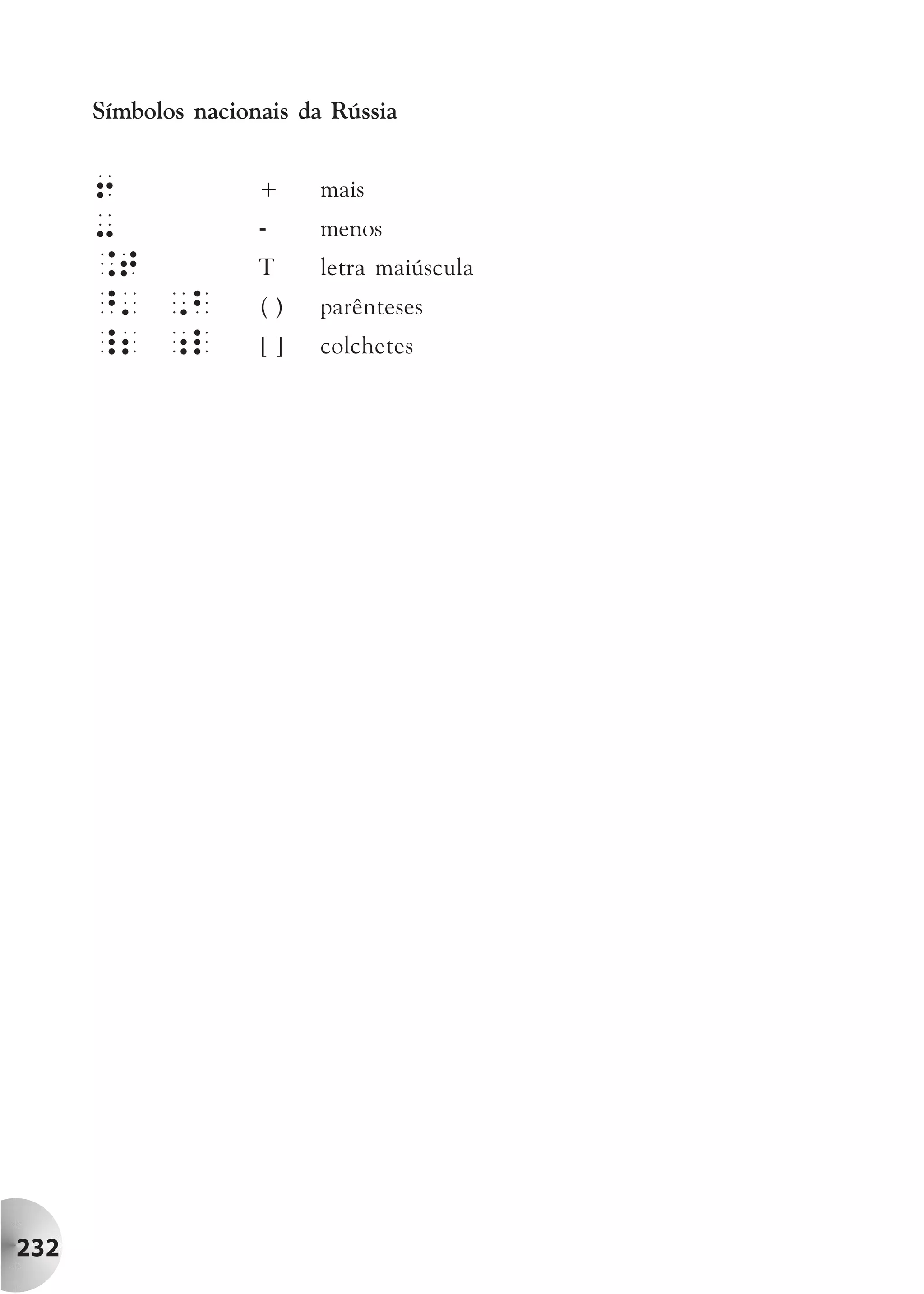 Símbolos nacionais da Rússia


      6              +    mais
      -              -    menos
      .T             T    letra maiúscula
      ^' ,b          ()   parênteses
      _2 ;l          []   colchetes




232
 