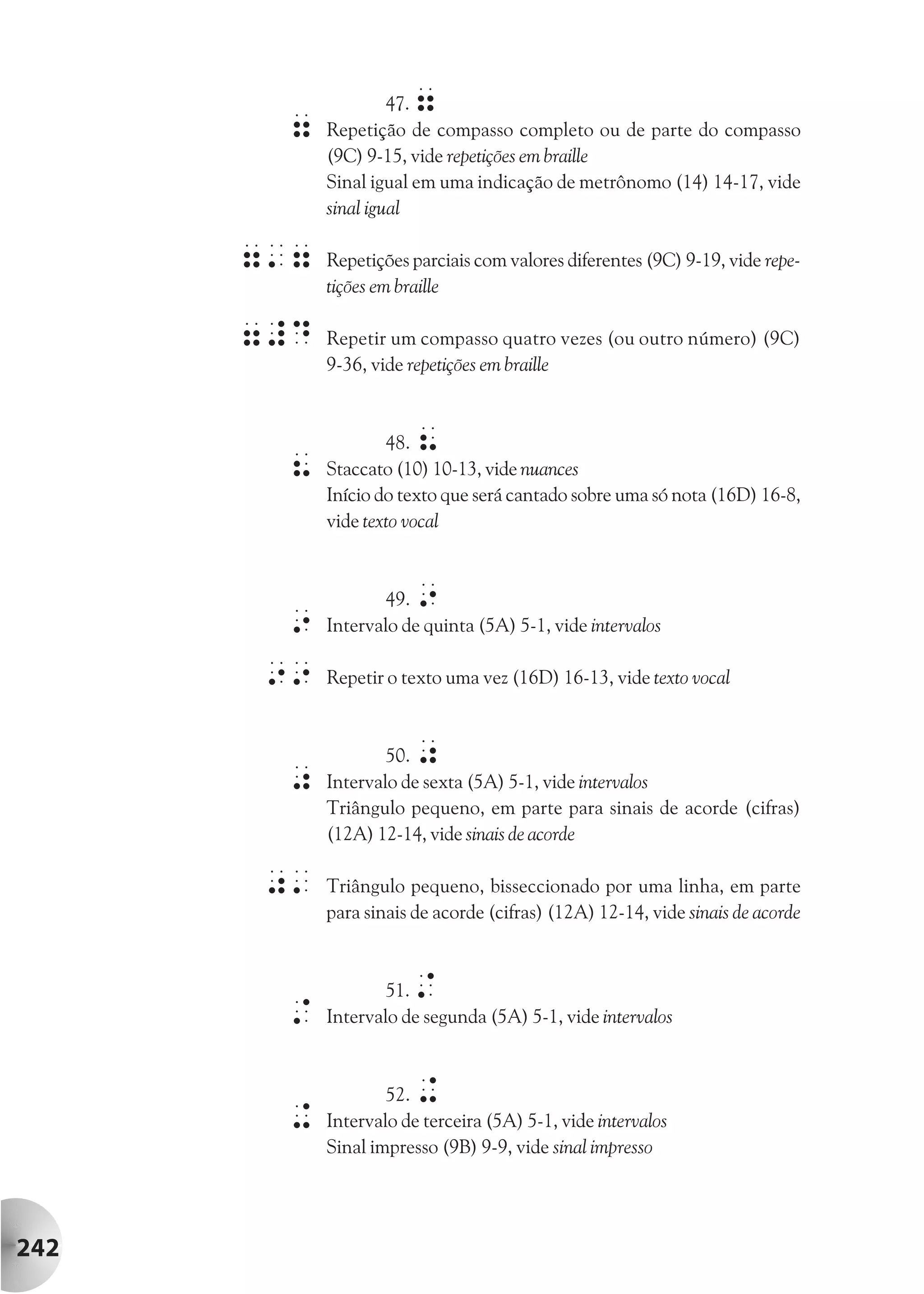 7
                     47.
       7    Repetição de compasso completo ou de parte do compasso
            (9C) 9-15, vide repetições em braille
            Sinal igual em uma indicação de metrônomo (14) 14-17, vide
            sinal igual

      7'7   Repetições parciais com valores diferentes (9C) 9-19, vide repe-
            tições em braille

      7#D   Repetir um compasso quatro vezes (ou outro número) (9C)
            9-36, vide repetições em braille



                    48. 8
       8    Staccato (10) 10-13, vide nuances
            Início do texto que será cantado sobre uma só nota (16D) 16-8,
            vide texto vocal



                   49.  9
        9   Intervalo de quinta (5A) 5-1, vide intervalos

       99   Repetir o texto uma vez (16D) 16-13, vide texto vocal



                    50. 0
       0    Intervalo de sexta (5A) 5-1, vide intervalos
            Triângulo pequeno, em parte para sinais de acorde (cifras)
            (12A) 12-14, vide sinais de acorde

       0'   Triângulo pequeno, bisseccionado por uma linha, em parte
            para sinais de acorde (cifras) (12A) 12-14, vide sinais de acorde



                    51./
       /    Intervalo de segunda (5A) 5-1, vide intervalos



                    52. +
       +    Intervalo de terceira (5A) 5-1, vide intervalos
            Sinal impresso (9B) 9-9, vide sinal impresso




242
 