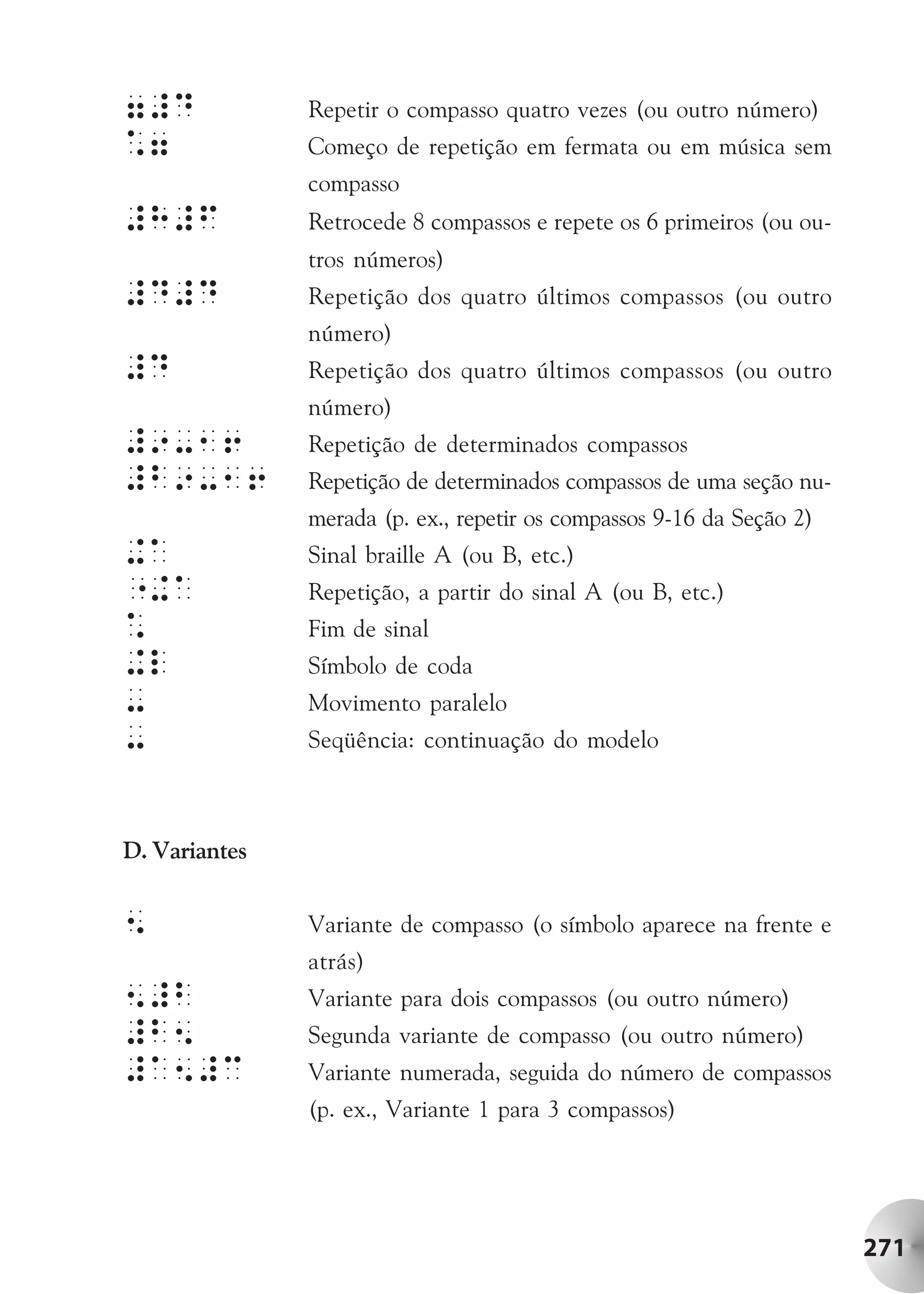 7#D            Repetir o compasso quatro vezes (ou outro número)
*7             Começo de repetição em fermata ou em música sem
               compasso
#H#F           Retrocede 8 compassos e repete os 6 primeiros (ou ou-
               tros números)
#D#D           Repetição dos quatro últimos compassos (ou outro
               número)
#D             Repetição dos quatro últimos compassos (ou outro
               número)
#9-16          Repetição de determinados compassos
#b9-16         Repetição de determinados compassos de uma seção nu-
               merada (p. ex., repetir os compassos 9-16 da Seção 2)
+A             Sinal braille A (ou B, etc.)
"+A            Repetição, a partir do sinal A (ou B, etc.)
*              Fim de sinal
+l             Símbolo de coda
-              Movimento paralelo
-              Seqüência: continuação do modelo



D. Variantes


5              Variante de compasso (o símbolo aparece na frente e
               atrás)
5#b            Variante para dois compassos (ou outro número)
#b5            Segunda variante de compasso (ou outro número)
#A5#c          Variante numerada, seguida do número de compassos
               (p. ex., Variante 1 para 3 compassos)




                                                                       271
 