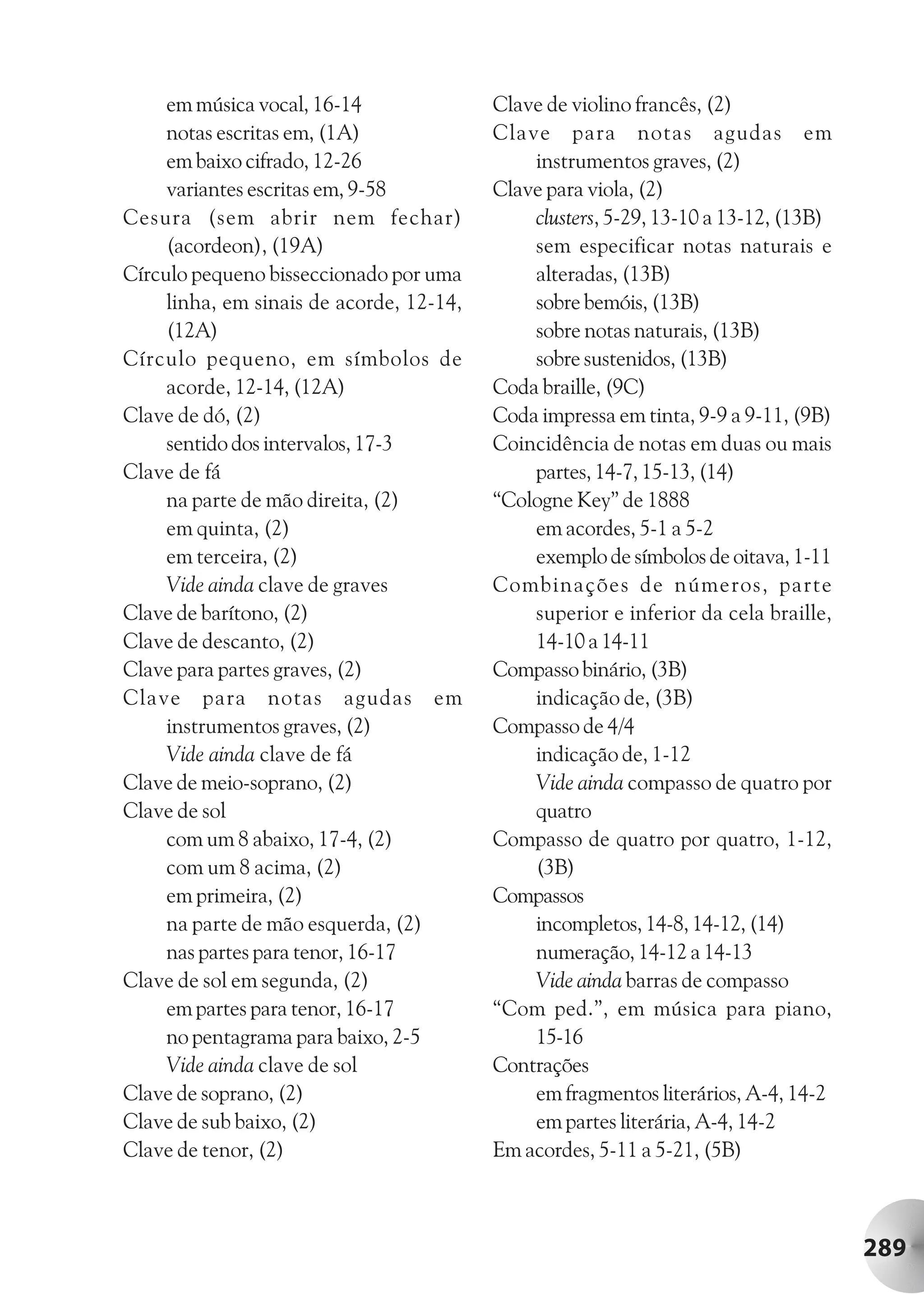 em música vocal, 16-14               Clave de violino francês, (2)
     notas escritas em, (1A)              Clave para notas agudas em
     em baixo cifrado, 12-26                  instrumentos graves, (2)
     variantes escritas em, 9-58          Clave para viola, (2)
Cesura (sem abrir nem fechar)                 clusters, 5-29, 13-10 a 13-12, (13B)
     (acordeon), (19A)                        sem especificar notas naturais e
Círculo pequeno bisseccionado por uma         alteradas, (13B)
     linha, em sinais de acorde, 12-14,       sobre bemóis, (13B)
     (12A)                                    sobre notas naturais, (13B)
Círculo pequeno, em símbolos de               sobre sustenidos, (13B)
     acorde, 12-14, (12A)                 Coda braille, (9C)
Clave de dó, (2)                          Coda impressa em tinta, 9-9 a 9-11, (9B)
     sentido dos intervalos, 17-3         Coincidência de notas em duas ou mais
Clave de fá                                   partes, 14-7, 15-13, (14)
     na parte de mão direita, (2)         “Cologne Key” de 1888
     em quinta, (2)                           em acordes, 5-1 a 5-2
     em terceira, (2)                         exemplo de símbolos de oitava, 1-11
     Vide ainda clave de graves           Combinações de números, parte
Clave de barítono, (2)                        superior e inferior da cela braille,
Clave de descanto, (2)                        14-10 a 14-11
Clave para partes graves, (2)             Compasso binário, (3B)
Clave para notas agudas em                    indicação de, (3B)
     instrumentos graves, (2)             Compasso de 4/4
     Vide ainda clave de fá                   indicação de, 1-12
Clave de meio-soprano, (2)                    Vide ainda compasso de quatro por
Clave de sol                                  quatro
     com um 8 abaixo, 17-4, (2)           Compasso de quatro por quatro, 1-12,
     com um 8 acima, (2)                      (3B)
     em primeira, (2)                     Compassos
     na parte de mão esquerda, (2)            incompletos, 14-8, 14-12, (14)
     nas partes para tenor, 16-17             numeração, 14-12 a 14-13
Clave de sol em segunda, (2)                  Vide ainda barras de compasso
     em partes para tenor, 16-17          “Com ped.”, em música para piano,
     no pentagrama para baixo, 2-5            15-16
     Vide ainda clave de sol              Contrações
Clave de soprano, (2)                         em fragmentos literários, A-4, 14-2
Clave de sub baixo, (2)                       em partes literária, A-4, 14-2
Clave de tenor, (2)                       Em acordes, 5-11 a 5-21, (5B)



                                                                                     289
 