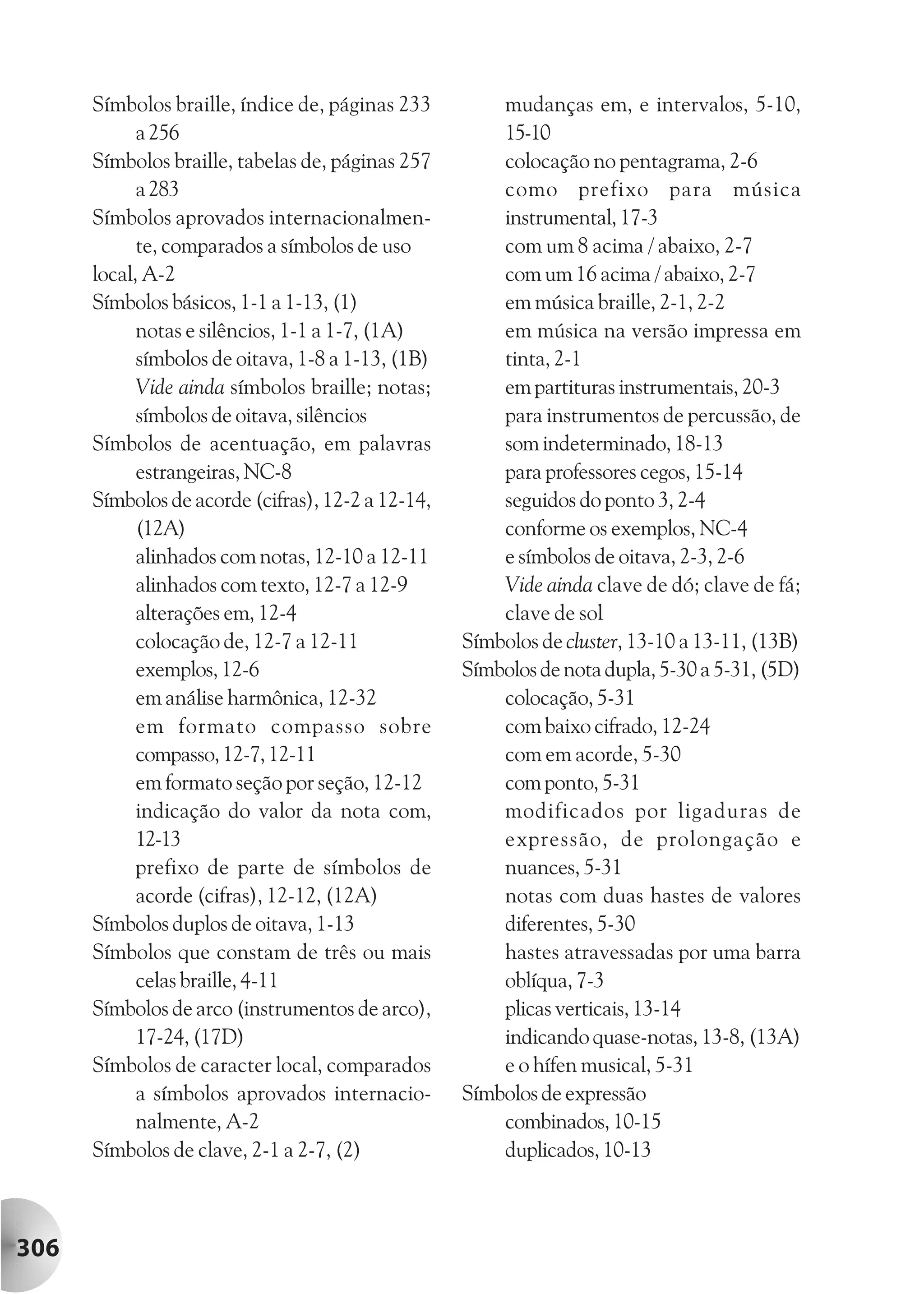 Símbolos braille, índice de, páginas 233         mudanças em, e intervalos, 5-10,
            a 256                                      15-10
      Símbolos braille, tabelas de, páginas 257        colocação no pentagrama, 2-6
            a 283                                      como prefixo para música
      Símbolos aprovados internacionalmen-             instrumental, 17-3
            te, comparados a símbolos de uso           com um 8 acima / abaixo, 2-7
      local, A-2                                       com um 16 acima / abaixo, 2-7
      Símbolos básicos, 1-1 a 1-13, (1)                em música braille, 2-1, 2-2
            notas e silêncios, 1-1 a 1-7, (1A)         em música na versão impressa em
            símbolos de oitava, 1-8 a 1-13, (1B)       tinta, 2-1
            Vide ainda símbolos braille; notas;        em partituras instrumentais, 20-3
            símbolos de oitava, silêncios              para instrumentos de percussão, de
      Símbolos de acentuação, em palavras              som indeterminado, 18-13
            estrangeiras, NC-8                         para professores cegos, 15-14
      Símbolos de acorde (cifras), 12-2 a 12-14,       seguidos do ponto 3, 2-4
            (12A)                                      conforme os exemplos, NC-4
            alinhados com notas, 12-10 a 12-11         e símbolos de oitava, 2-3, 2-6
            alinhados com texto, 12-7 a 12-9           Vide ainda clave de dó; clave de fá;
            alterações em, 12-4                        clave de sol
            colocação de, 12-7 a 12-11             Símbolos de cluster, 13-10 a 13-11, (13B)
            exemplos, 12-6                         Símbolos de nota dupla, 5-30 a 5-31, (5D)
            em análise harmônica, 12-32                colocação, 5-31
            em formato compasso sobre                  com baixo cifrado, 12-24
            compasso, 12-7, 12-11                      com em acorde, 5-30
            em formato seção por seção, 12-12          com ponto, 5-31
            indicação do valor da nota com,            modificados por ligaduras de
            12-13                                      expressão, de prolongação e
            prefixo de parte de símbolos de            nuances, 5-31
            acorde (cifras), 12-12, (12A)              notas com duas hastes de valores
      Símbolos duplos de oitava, 1-13                  diferentes, 5-30
      Símbolos que constam de três ou mais             hastes atravessadas por uma barra
            celas braille, 4-11                        oblíqua, 7-3
      Símbolos de arco (instrumentos de arco),         plicas verticais, 13-14
            17-24, (17D)                               indicando quase-notas, 13-8, (13A)
      Símbolos de caracter local, comparados           e o hífen musical, 5-31
            a símbolos aprovados internacio-       Símbolos de expressão
            nalmente, A-2                              combinados, 10-15
      Símbolos de clave, 2-1 a 2-7, (2)                duplicados, 10-13



306
 