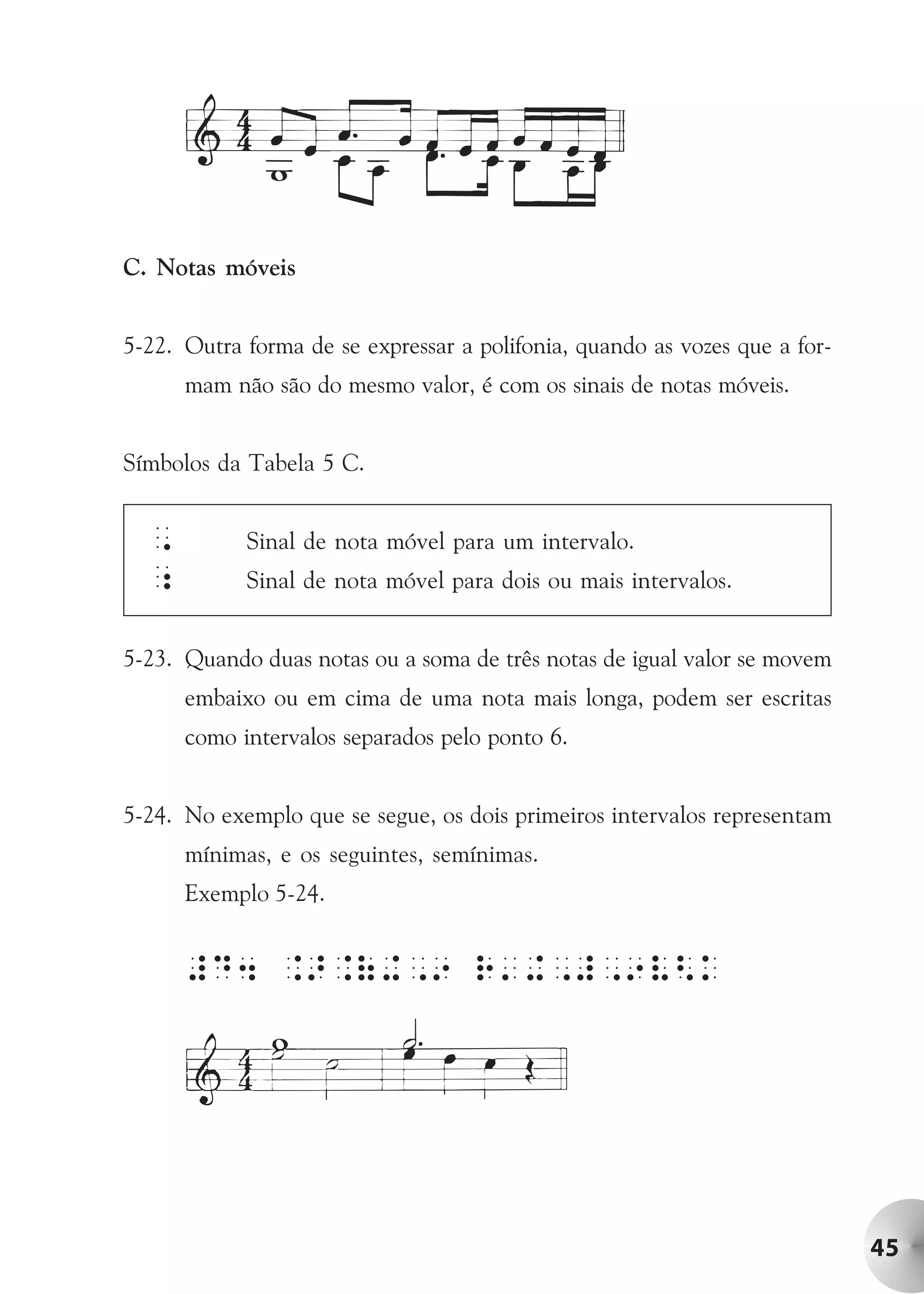 C. Notas móveis


5-22. Outra forma de se expressar a polifonia, quando as vozes que a for-
      mam não são do mesmo valor, é com os sinais de notas móveis.


Símbolos da Tabela 5 C.


  ,         Sinal de nota móvel para um intervalo.
  ;         Sinal de nota móvel para dois ou mais intervalos.


5-23. Quando duas notas ou a soma de três notas de igual valor se movem
      embaixo ou em cima de uma nota mais longa, podem ser escritas
      como intervalos separados pelo ponto 6.


5-24. No exemplo que se segue, os dois primeiros intervalos representam
      mínimas, e os seguintes, semínimas.
      Exemplo 5-24.


      #D4 .>.(+,9 R'+,#,9V<k




                                                                            45
 