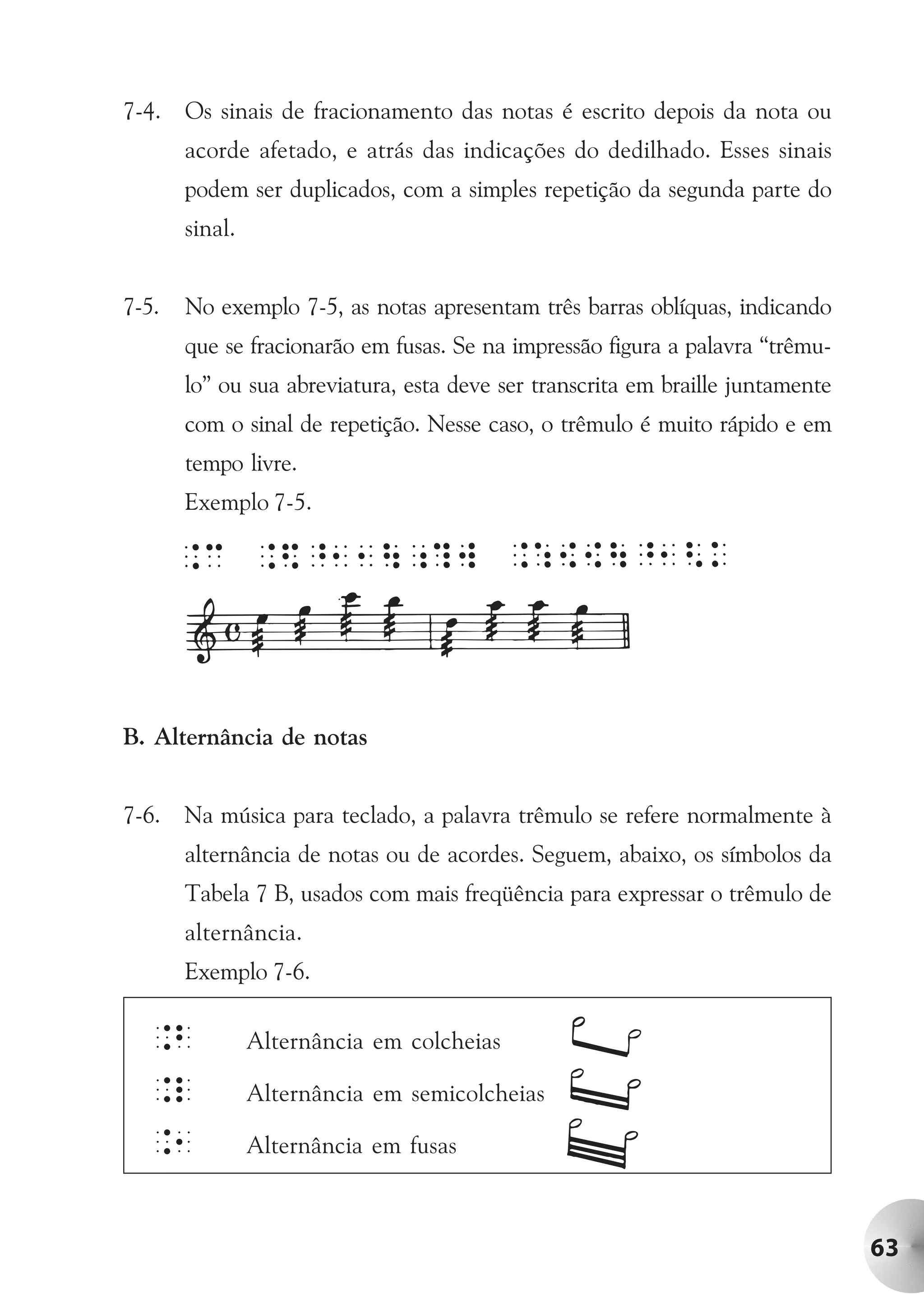 7-4.   Os sinais de fracionamento das notas é escrito depois da nota ou
       acorde afetado, e atrás das indicações do dedilhado. Esses sinais
       podem ser duplicados, com a simples repetição da segunda parte do
       sinal.


7-5.   No exemplo 7-5, as notas apresentam três barras oblíquas, indicando
       que se fracionarão em fusas. Se na impressão figura a palavra “trêmu-
       lo” ou sua abreviatura, esta deve ser transcrita em braille juntamente
       com o sinal de repetição. Nesse caso, o trêmulo é muito rápido e em
       tempo livre.
       Exemplo 7-5.




B. Alternância de notas


7-6.   Na música para teclado, a palavra trêmulo se refere normalmente à
       alternância de notas ou de acordes. Seguem, abaixo, os símbolos da
       Tabela 7 B, usados com mais freqüência para expressar o trêmulo de
       alternância.
       Exemplo 7-6.

  .b            Alternância em colcheias

  .l            Alternância em semicolcheias

  .1            Alternância em fusas



                                                                                63
 