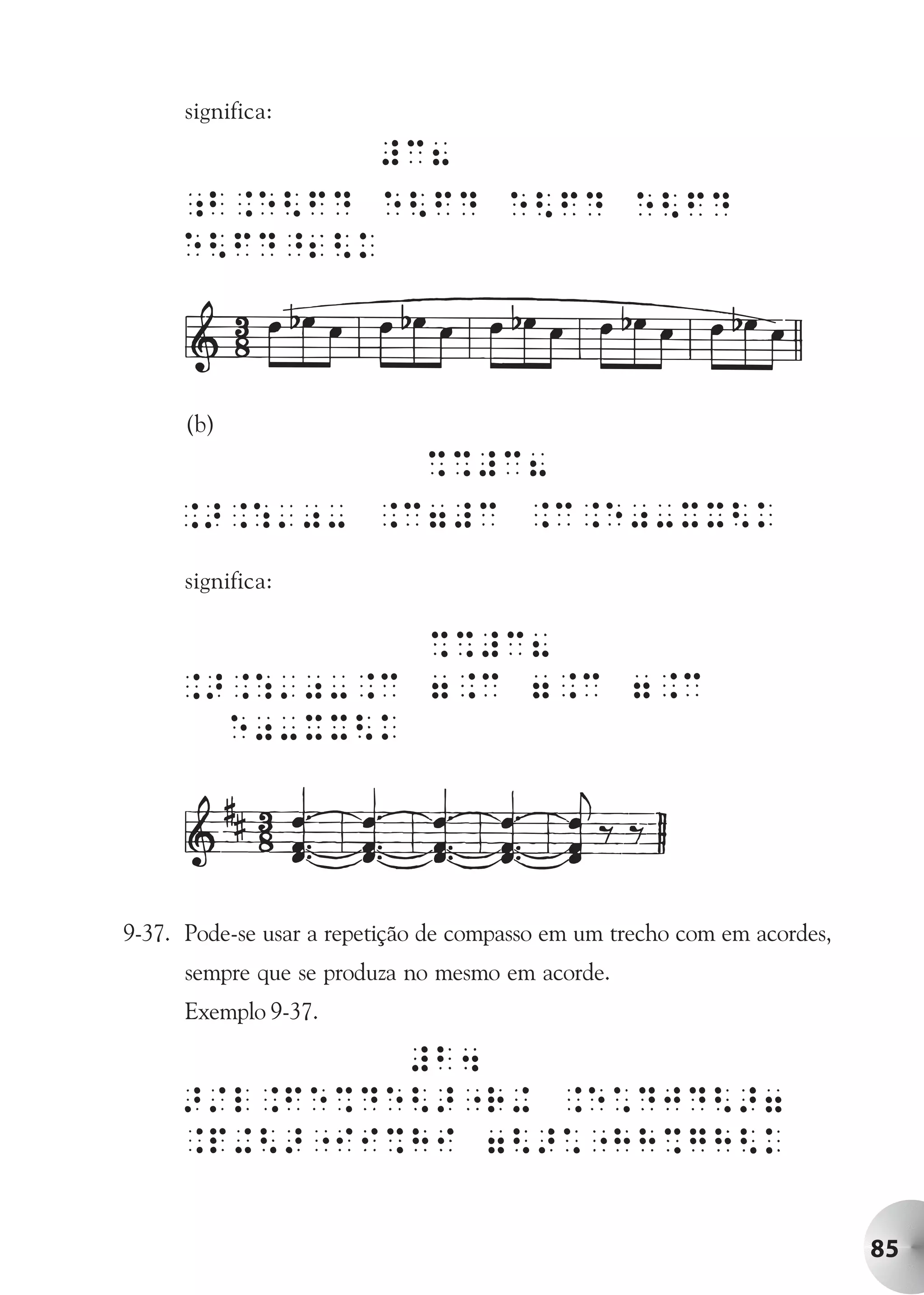 significa:




      (b)




      significa:




9-37. Pode-se usar a repetição de compasso em um trecho com em acordes,
      sempre que se produza no mesmo em acorde.
      Exemplo 9-37.




                                                                          85
 