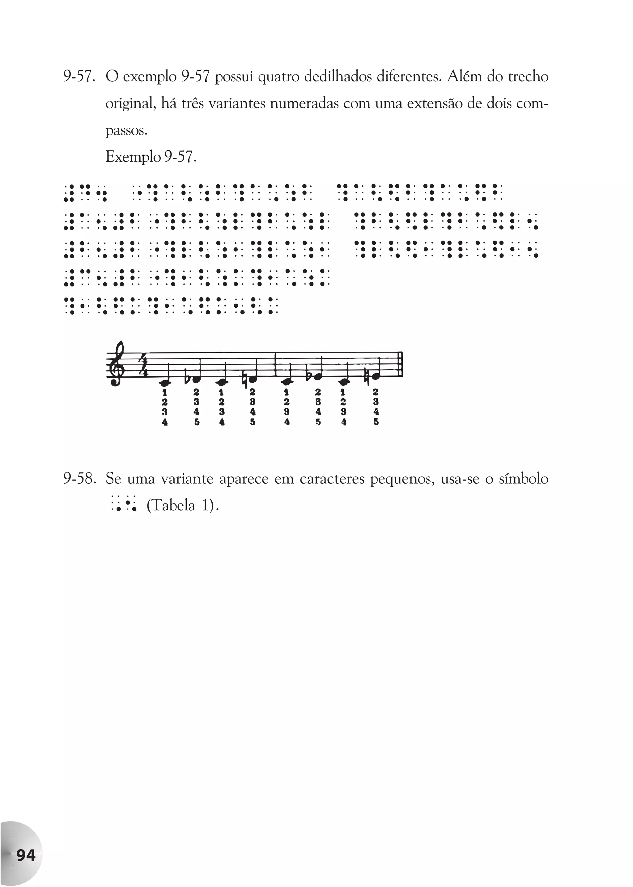 9-57. O exemplo 9-57 possui quatro dedilhados diferentes. Além do trecho
           original, há três variantes numeradas com uma extensão de dois com-
           passos.
           Exemplo 9-57.




     9-58. Se uma variante aparece em caracteres pequenos, usa-se o símbolo
           ,5 (Tabela 1).




94
 
