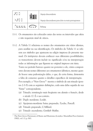 >kk                           Arpejo descendente


    ">kk                          Arpejo descendente para dois ou mais pentagramas


    @8888                         Bebung


11-1. Os ornamentos são colocados antes das notas ou intervalos que afeta
      e não requerem sinal de oitava.


11-2. A Tabela 11 relaciona os nomes dos ornamentos em vários idiomas,
      para auxiliar na sua identificação. Os símbolos da Tabela 11 se refe-
      rem aos símbolos que aparecem na edição impressa do presente ma-
      nual. Os intérpretes devem conhecer suas diferentes possibilidades;
      os transcritores devem incluir no significado e/ou na interpretação
         todas as informações que figurem no original impresso em tinta.
         Tanto no período barroco quanto no posterior a ele, vários composi-
         tores davam nomes diferentes aos ornamentos idênticos, mesmo quan-
         do houve uma padronização deles, o que, de certa forma, demonstra
         a falta de consenso quanto a detalhes específicos de interpretação.
         Por exemplo, o “New Grove”1 mostra o símbolo de um trinado (pon-
         tos 2-3-5) com as seguintes definições, cada uma delas seguida de sua
         “fonte” correspondente.
         (a) Trinado; terminação mais freqüente em alemão e francês, desde
              o século 17. É o uso correto.
         (b) Duplo mordente; Loulié.
         (c) Apojatura-mordente baixa preparada; ?Locke, Purcell.
         (d) Trinado preparado; L’Affilard.
         (e) Trinado ascendente; Gottlieb Muffat.
1
    The New Grove Dictionary of Music and Musicians (Londres: Macmillan Press Limited,
    1980), vol. 13, p. 863.



                                                                                         103
 