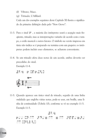 (f) Vibrato; Mace.
            (g) Trêmulo; L’Affilard.
            Cada um dos exemplos seguintes deste Capítulo XI ilustra o significa-
            do da primeira definição dada pelo “New Grove”.


      11-3. Para o sinal   6 , a maioria dos intérpretes usará a acepção mais fre-
            qüente, trinado; mas as interpretações variarão de acordo com o tem-
            po, o estilo musical e outros fatores. O símbolo na versão impressa em
            tinta não indica se é preparado ou termina com um grupeto; os intér-
            pretes podem incluir esses elementos, se acharem conveniente.


      11-4. Se um trinado afeta duas notas de um acorde, ambas deverão ser
            precedidas do sinal.
            Exemplo 11-4.




      11-5. Quando aparece um único sinal de trinado, seguido de uma linha
            ondulada que engloba várias notas, pode-se usar, em braille, uma li-
            nha de continuidade (Tabela 10), conforme se vê no exemplo 11-5.
            Exemplo 11-5.




104
 