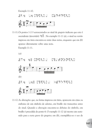 Exemplo 11-10.




11-11. Os pontos 1-2-3 acrescentados ao sinal de grupeto indicam que este é
      ascendente (invertido) 4l. No exemplo 11-11 (a), o sinal na versão
      impressa em tinta encontra-se entre duas notas, enquanto que em (b)
      aparece diretamente sobre uma nota.
      Exemplo 11-11.

      (a)




      (b)




11-12. As alterações que, na forma impressa em tinta, aparecem em cima ou
      embaixo de um símbolo de adorno, em braille são transcritas antes
      do sinal. Quando a alteração encontra-se debaixo do símbolo, em
      braille é precedida do ponto 6. O exemplo 11-12 (a) mostra um suste-
      nido para a nota grave do grupeto; em (b), exemplifica-se o uso de


                                                                              107
 
