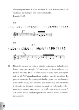 alterações para ambas as notas auxiliares. Pode-se usar este método de
            sinalização de alterações com outros ornamentos.
            Exemplo 11-12.


            (a)




            (b)




      11-13. Na versão impressa em tinta, os trinados costumam ser indicados com
            letras, como, por exemplo, “tr”, ou com uma linha ondulada com
            trechos em forma de “v”. A linha ondulada muito curta, com apenas
            dois ou três “vês”, era chamada de mordente superior em alguns dos
            primeiros manuais de musicografia braille, termo que atualmente é
            considerado inadequado. O termo mais usado para este ornamento
            é o trinado (na Espanha, semitrino ou semitrino prolongado). Não é
            um trinado contínuo como o que, em braille, representa os pontos 2-
            3-5. Utiliza a nota auxiliar superior uma ou duas vezes e se executa
            rapidamente.




108
 