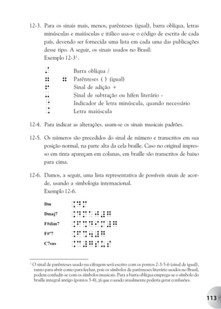 12-3. Para os sinais mais, menos, parênteses (igual), barra oblíqua, letras
      minúsculas e maiúsculas e itálico usa-se o código de escrita de cada
      país, devendo ser fornecida uma lista em cada uma das publicações
      desse tipo. A seguir, os sinais usados no Brasil:
      Exemplo 12-31 .

          /                Barra oblíqua /
          7         7      Parênteses ( ) (igual)
          6                Sinal de adição +
          -                Sinal de subtração ou hífen literário -
          "                Indicador de letra minúscula, quando necessário
          .                Letra maiúscula

12-4. Para indicar as alterações, usam-se os sinais musicais padrões.

12-5. Os números são precedidos do sinal de número e transcritos em sua
      posição normal, na parte alta da cela braille. Caso no original impres-
      so em tinta apareçam em colunas, em braille são transcritos de baixo
      para cima.

12-6. Damos, a seguir, uma lista representativa de possíveis sinais de acor-
      de, usando a simbologia internacional.
      Exemplo 12-6.

          Dm

          Dmaj7

          F#dim7

          F#º7

          C7sus



1
    O sinal de parênteses usado na cifragem será escrito com os pontos 2-3-5-6 (sinal de igual),
    tanto para abrir como para fechar, pois os símbolos de parênteses literário usados no Brasil,
    podem confudir-se com os símbolos musicais. Para a barra oblíqua emprega-se o símbolo do
    braille integral antigo (pontos 3-4), já que o usado atualmente poderia gerar confusões.


                                                                                                    113
 