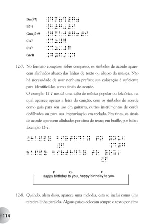 Dm(#7)

            B7-9

            Gmaj7+9

            CD7

            CD7

            G6/D


      12-7. No formato compasso sobre compasso, os símbolos de acorde apare-
            cem alinhados abaixo das linhas de texto ou abaixo da música. Não
            há necessidade de usar nenhum prefixo; sua colocação é suficiente
            para identificá-los como sinais de acorde.
            O exemplo 12-7 nos dá uma idéia de música popular ou folclórica, na
            qual aparece apenas a letra da canção, com os símbolos de acorde
            como guia para seu uso em guitarra, outros instrumentos de corda
            dedilhados ou para sua improvisação em teclado. Em tinta, os sinais
            de acorde aparecem alinhados por cima do texto; em braille, por baixo.
            Exemplo 12-7.




      12-8. Quando, além disso, aparece uma melodia, esta se inclui como uma
            terceira linha paralela. Alguns países colocam sempre o texto por cima


114
 