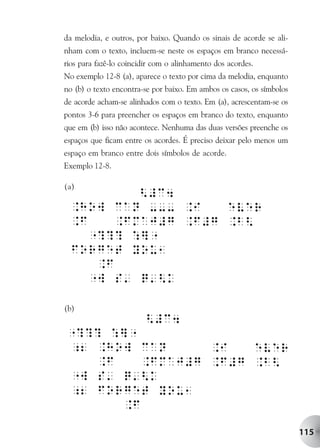 da melodia, e outros, por baixo. Quando os sinais de acorde se ali-
nham com o texto, incluem-se neste os espaços em branco necessá-
rios para fazê-lo coincidir com o alinhamento dos acordes.
No exemplo 12-8 (a), aparece o texto por cima da melodia, enquanto
no (b) o texto encontra-se por baixo. Em ambos os casos, os símbolos
de acorde acham-se alinhados com o texto. Em (a), acrescentam-se os
pontos 3-6 para preencher os espaços em branco do texto, enquanto
que em (b) isso não acontece. Nenhuma das duas versões preenche os
espaços que ficam entre os acordes. É preciso deixar pelo menos um
espaço em branco entre dois símbolos de acorde.
Exemplo 12-8.

(a)




(b)




                                                                       115
 