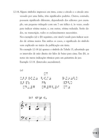 12-14. Alguns símbolos impressos em tinta, como o círculo e o círculo atra-
      vessado por uma linha, têm significados padrões. Outros, contudo,
      possuem significado diferente, dependendo dos editores: por exem-
      plo, um pequeno triângulo com um 7 em itálico é, às vezes, usado
      para indicar sétima maior, e, em outras, sétima reduzida. Serão da-
      dos, na transcrição, todos os esclarecimentos necessários.
      Nos exemplos (a) e (b) seguintes, este sinal é usado para indicar acor-
      des de sétima maior. Em ambos os casos, o significado do símbolo
      vem explicado no início da publicação em tinta.
      No exemplo 12-14 (a) aparece o símbolo da Tabela 15, advertindo que
      os intervalos de mão direita são lidos de baixo para cima. Em (b), as
      notas são meras indicações rítmicas para um guitarrista de jazz.
      Exemplo 12-14. (Intervalos ascendentes).


      (a)




                                                                                119
 