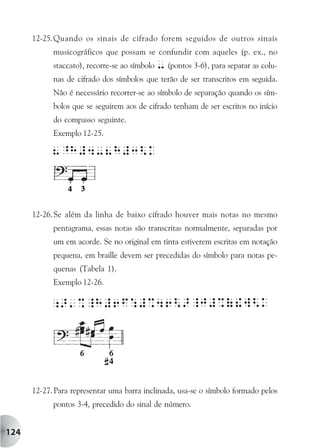 12-25. Quando os sinais de cifrado forem seguidos de outros sinais
            musicográficos que possam se confundir com aqueles (p. ex., no
            staccato), recorre-se ao símbolo - (pontos 3-6), para separar as colu-
            nas de cifrado dos símbolos que terão de ser transcritos em seguida.
            Não é necessário recorrer-se ao símbolo de separação quando os sím-
            bolos que se seguirem aos de cifrado tenham de ser escritos no início
            do compasso seguinte.
            Exemplo 12-25.




      12-26. Se além da linha de baixo cifrado houver mais notas no mesmo
            pentagrama, essas notas são transcritas normalmente, separadas por
            um em acorde. Se no original em tinta estiverem escritas em notação
            pequena, em braille devem ser precedidas do símbolo para notas pe-
            quenas (Tabela 1).
            Exemplo 12-26.




      12-27. Para representar uma barra inclinada, usa-se o símbolo formado pelos
            pontos 3-4, precedido do sinal de número.


124
 
