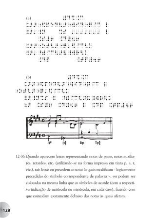 (a)




            (b)




      12-36. Quando aparecem letras representando notas de passo, notas auxilia-
            res, retardos, etc. (utilizando-se na forma impressa em tinta p, a, r,
            etc.), tais letras ou precedem as notas às quais modificam – logicamente
            precedidas do símbolo correspondente de palavra –, ou podem ser
            colocadas na mesma linha que os símbolos de acorde (com a respecti-
            va indicação de maiúscula ou minúscula, em cada caso), fazendo com
            que coincidam exatamente debaixo das notas às quais afetam.


128
 