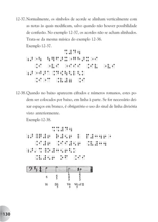12-37. Normalmente, os símbolos de acorde se alinham verticalmente com
            as notas às quais modificam, salvo quando não houver possibilidade
            de confusão. No exemplo 12-37, os acordes não se acham alinhados.
            Trata-se da mesma música do exemplo 12-36.
            Exemplo 12-37.




      12-38. Quando no baixo aparecem cifrados e números romanos, estes po-
            dem ser colocados por baixo, em linha à parte. Se for necessário dei-
            xar espaços em branco, é obrigatório o uso do sinal de linha divisória
            visto anteriormente.
            Exemplo 12-38.




130
 