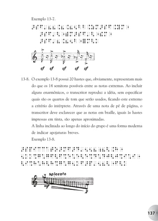 Exemplo 13-7.




13-8. O exemplo 13-8 possui 20 hastes que, obviamente, representam mais
      do que os 14 semitons possíveis entre as notas extremas. Ao incluir
      alguns enarmônicos, o transcritor reproduz a idéia, sem especificar
      quais são os quartos de tom que serão usados, ficando este extremo
      a critério do intérprete. Através de uma nota de pé de página, o
      transcritor deve esclarecer que as notas em braille, iguais às hastes
      impressas em tinta, são apenas aproximadas.
      A linha inclinada ao longo do início do grupo é uma forma moderna
      de indicar apojaturas breves.
      Exemplo 13-8.




                                                                              137
 