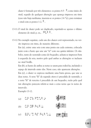 cluster é formado por três elementos: os pontos 4-5 ^, como início do
      sinal, seguido de qualquer alteração que apareça impressa em tinta
      (caso não haja nenhuma, inserem-se os pontos 2-6 5), para terminar
      o sinal com os pontos 1-2, b.


13-11. O sinal de cluster pode ser duplicado, repetindo-se apenas o último
      elemento do sinal; p. ex., ^<bb.


13-12. No exemplo seguinte, cada um dos clusters está representado, na ver-
      são impressa em tinta, de maneira diferente.
      Em (a), existe uma seta com uma ponta em cada extremo, colocada
      junto com a haste que une um “ré” com sua quinta inferior. Os sím-
      bolos, tanto do sustenido como do bequadro, acham-se impressos bem
      à esquerda da seta, motivo pelo qual ambas as alterações se incluem
      no sinal braille.
      Em (b), as hastes de ambas as notas se unem para rodeá-las, incluindo o
      espaço de intervalo entre elas. Neste caso, não aparecem alterações.
      Em (c), o cluster se expressa mediante uma barra grossa, que une as
      duas notas. A nota “lá” da segunda oitava é precedida de sustenido, e
      a nota “lá” de terceira é precedida de um bequadro, razão pela qual
      tais alterações parecem referir-se mais a estas notas que às notas de
      intervalo.
      Exemplo 13-12.


      (a)


      (b)


      (c)


                                                                                139
 