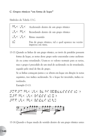 C. Grupos rítmicos “em forma de leque”


      Símbolos da Tabela 13 C.

       ^<1,<1            Acelerando dentro de um grupo rítmico

       ,<1^<1            Retardando dentro de um grupo rítmico
       ,<1,<1            Ritmo mantido

       ;k                Fim de grupo rítmico, tal e qual aparece na versão
                         impressa em tinta.


      13-13. Quando as linhas de um grupo rítmico, ao invés de paralelas possuem
            forma de leque, as notas desse grupo serão executadas como aceleran-
            do ou como retardando. Usam-se os valores normais para as notas,
            mas o grupo é precedido de um sinal de acelerando ou de retardando,
            seguido pelo sinal de fim de grupo.
            Se as linhas começam juntas e se abrem em leque em direção às notas
            seguintes, isso indica acelerando. Se o leque for invertido, indica re-
            tardando.
            Exemplo 13-13.




      13-14. Quando o leque muda de sentido dentro de um grupo rítmico antes


140
 