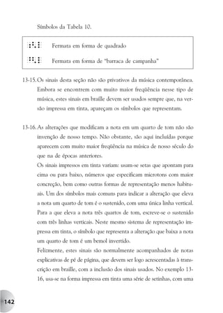 Símbolos da Tabela 10.


       ;<l        Fermata em forma de quadrado

       ^<l        Fermata em forma de “barraca de campanha”


      13-15. Os sinais desta seção não são privativos da música contemporânea.
            Embora se encontrem com muito maior freqüência nesse tipo de
            música, estes sinais em braille devem ser usados sempre que, na ver-
            são impressa em tinta, apareçam os símbolos que representam.


      13-16. As alterações que modificam a nota em um quarto de tom não são
            invenção de nosso tempo. Não obstante, são aqui incluídas porque
            aparecem com muito maior freqüência na música de nosso século do
            que na de épocas anteriores.
            Os sinais impressos em tinta variam: usam-se setas que apontam para
            cima ou para baixo, números que especificam microtons com maior
            concreção, bem como outras formas de representação menos habitu-
            ais. Um dos símbolos mais comuns para indicar a alteração que eleva
            a nota um quarto de tom é o sustenido, com uma única linha vertical.
            Para a que eleva a nota três quartos de tom, escreve-se o sustenido
            com três linhas verticais. Neste mesmo sistema de representação im-
            pressa em tinta, o símbolo que representa a alteração que baixa a nota
            um quarto de tom é um bemol invertido.
            Felizmente, estes sinais são normalmente acompanhados de notas
            explicativas de pé de página, que devem ser logo acrescentadas à trans-
            crição em braille, com a inclusão dos sinais usados. No exemplo 13-
            16, usa-se na forma impressa em tinta uma série de setinhas, com uma



142
 