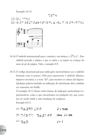 Exemplo 14-15.




      14-16. O símbolo internacional para o asterisco, em música, é >59 . Este
            símbolo precede a música a que se refere e se repete no começo da
            nota de pé de página. Vide o exemplo 8-9.


      14-17. O código internacional para indicações metronômicas usa o símbolo
            formado com os pontos 2356 para representar o símbolo idêntico
            impresso em tinta, e a nota “dó”, para mostrar os valores das figuras.
            Qualquer palavra incluída na indicação de metrônomo deve também
            ser transcrita em braille.
            O exemplo 14-17 ilustra várias formas de indicação metronômica re-
            presentativas, como a que encontramos no parágrafo (c), que costu-
            ma ser usada unida a uma mudança de compasso.
            Exemplo 14-17.

            (a)

            (b)

            (c)


152
 