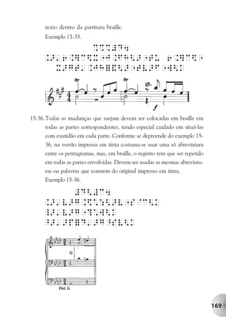 texto dentro da partitura braille.
      Exemplo 15-35.




15-36. Todas as mudanças que surjam devem ser colocadas em braille em
       todas as partes correspondentes, tendo especial cuidado em situá-las
       com exatidão em cada parte. Conforme se depreende do exemplo 15-
       36, na versão impressa em tinta costuma-se usar uma só abreviatura
      entre os pentagramas, mas, em braille, o registro tem que ser repetido
      em todas as partes envolvidas. Devem ser usadas as mesmas abreviatu-
      ras ou palavras que constem do original impresso em tinta.
      Exemplo 15-36.




                                                                               169
 