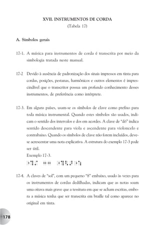 XVII. INSTRUMENTOS DE CORDA
                                    (Tabela 17)


      A. Símbolos gerais


      17-1. A música para instrumentos de corda é transcrita por meio da
            simbologia tratada neste manual.


      17-2 Devido à ausência de padronização dos sinais impressos em tinta para
            cordas, posições, pestanas, harmônicos e outros elementos é impres-
            cindível que o transcritor possua um profundo conhecimento desses
            instrumentos, de preferência como intérprete.


      17-3. Em alguns países, usam-se os símbolos de clave como prefixo para
            toda música instrumental. Quando estes símbolos são usados, indi-
            cam o sentido dos intervalos e dos em acordes. A clave de “dó” indica
            sentido descendente para viola e ascendente para violoncelo e
            contrabaixo. Quando os símbolos de clave não forem incluídos, deve-
            se acrescentar uma nota explicativa. A estrutura do exemplo 17-3 pode
            ser útil.
            Exemplo 17-3.



      17-4. A claves de “sol”, com um pequeno “8” embaixo, usado às vezes para
            os instrumentos de cordas dedilhadas, indicam que as notas soam
            uma oitava mais grave que a tessitura em que se acham escritas, embo-
            ra a música tenha que ser transcrita em braille tal como aparece no
            original em tinta.


178
 