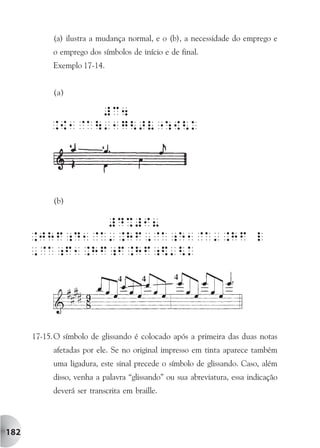 (a) ilustra a mudança normal, e o (b), a necessidade do emprego e
            o emprego dos símbolos de início e de final.
            Exemplo 17-14.


            (a)




            (b)




      17-15. O símbolo de glissando é colocado após a primeira das duas notas
            afetadas por ele. Se no original impresso em tinta aparece também
            uma ligadura, este sinal precede o símbolo de glissando. Caso, além
            disso, venha a palavra “glissando” ou sua abreviatura, essa indicação
            deverá ser transcrita em braille.




182
 
