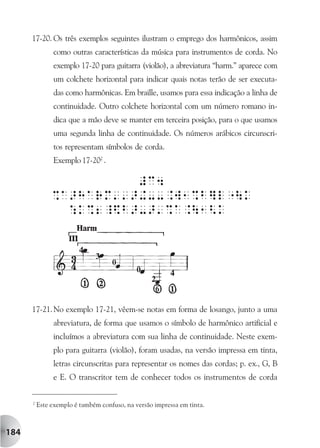 17-20. Os três exemplos seguintes ilustram o emprego dos harmônicos, assim
               como outras características da música para instrumentos de corda. No
               exemplo 17-20 para guitarra (violão), a abreviatura “harm.” aparece com
               um colchete horizontal para indicar quais notas terão de ser executa-
               das como harmônicas. Em braille, usamos para essa indicação a linha de
               continuidade. Outro colchete horizontal com um número romano in-
               dica que a mão deve se manter em terceira posição, para o que usamos
               uma segunda linha de continuidade. Os números arábicos circunscri-
               tos representam símbolos de corda.
               Exemplo 17-202 .




      17-21. No exemplo 17-21, vêem-se notas em forma de losango, junto a uma
               abreviatura, de forma que usamos o símbolo de harmônico artificial e
               incluímos a abreviatura com sua linha de continuidade. Neste exem-
               plo para guitarra (violão), foram usadas, na versão impressa em tinta,
               letras circunscritas para representar os nomes das cordas; p. ex., G, B
               e E. O transcritor tem de conhecer todos os instrumentos de corda


      2
          Este exemplo é também confuso, na versão impressa em tinta.



184
 