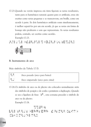 17-23.Quando na versão impressa em tinta figuram as notas resultantes,
            tanto para os harmônicos naturais quanto para os artificiais, estas são
            escritas como notas pequenas e se transcrevem, em braille, como em
            acorde à parte. Se dois harmônicos artificiais soam simultaneamente,
            é melhor separá-los por um em acorde, já que as notas em forma de
            losango não produzem o som que representam. As notas resultantes
            podem, contudo, ser escritas como acordes.
            Exemplo 17-23.




      B. Instrumentos de arco


      Mais símbolos da Tabela 17 D.

       <b         Arco puxado (arco para baixo)

       <'         Arco empurrado (arco para cima)


      17-24. Os símbolos de arco ou de plectro são colocados normalmente atrás
            dos símbolos de posição e de corda e permitem a duplicação. Quando
            se usa a ligadura de frase   ;b, esta costuma preceder o símbolo de
            arco ou de plectro.
            Exemplo 17-24.




186
 