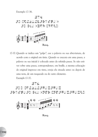 Exemplo 17-36.




                                       Rasq.


      17-37. Quando se indica um “golpe”, use a palavra ou sua abreviatura, de
            acordo com o original em tinta. Quando se executa em uma pausa, a
            palavra ou sua inicial é colocada antes da referida pausa. Se não esti-
            ver sobre uma pausa, correspondemos, em braille, a mesma colocação
            do original impresso em tinta, esteja ela situada antes ou depois de
            uma nota, de um rasqueado ou de outro elemento.
            Exemplo 17-37.




                                       Rasq.




192
 