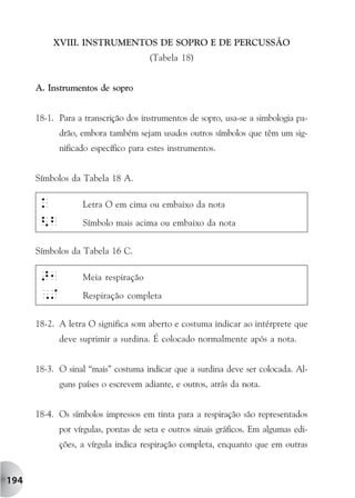 XVIII. INSTRUMENTOS DE SOPRO E DE PERCUSSÃO
                                     (Tabela 18)


      A. Instrumentos de sopro


      18-1. Para a transcrição dos instrumentos de sopro, usa-se a simbologia pa-
            drão, embora também sejam usados outros símbolos que têm um sig-
            nificado específico para estes instrumentos.


      Símbolos da Tabela 18 A.

       k           Letra O em cima ou embaixo da nota

       <b          Símbolo mais acima ou embaixo da nota


      Símbolos da Tabela 16 C.

       >1          Meia respiração
       ,/          Respiração completa


      18-2. A letra O significa som aberto e costuma indicar ao intérprete que
            deve suprimir a surdina. É colocado normalmente após a nota.


      18-3. O sinal “mais” costuma indicar que a surdina deve ser colocada. Al-
            guns países o escrevem adiante, e outros, atrás da nota.


      18-4. Os símbolos impressos em tinta para a respiração são representados
            por vírgulas, pontas de seta e outros sinais gráficos. Em algumas edi-
            ções, a vírgula indica respiração completa, enquanto que em outras


194
 