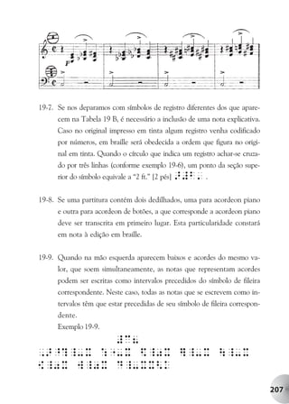 19-7. Se nos deparamos com símbolos de registro diferentes dos que apare-
      cem na Tabela 19 B, é necessário a inclusão de uma nota explicativa.
      Caso no original impresso em tinta algum registro venha codificado
      por números, em braille será obedecida a ordem que figura no origi-
      nal em tinta. Quando o círculo que indica um registro achar-se cruza-
      do por três linhas (conforme exemplo 19-6), um ponto da seção supe-
      rior do símbolo equivale a “2 ft.” [2 pés] >#b' .


19-8. Se uma partitura contém dois dedilhados, uma para acordeon piano
      e outra para acordeon de botões, a que corresponde a acordeon piano
      deve ser transcrita em primeiro lugar. Esta particularidade constará
      em nota à edição em braille.


19-9. Quando na mão esquerda aparecem baixos e acordes do mesmo va-
      lor, que soem simultaneamente, as notas que representam acordes
      podem ser escritas como intervalos precedidos do símbolo de fileira
      correspondente. Neste caso, todas as notas que se escrevem como in-
      tervalos têm que estar precedidas de seu símbolo de fileira correspon-
      dente.
      Exemplo 19-9.




                                                                               207
 
