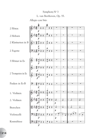 Symphony No 3
                                 L. van Beethoven, Op. 55.
                           Allegro con brio


      2 Flöten

      2 Hoboen

      2 Klarinetten in B


      2 Fagotte


      3 Hörner in Es



      2 Trompeten in Es


      Pauken in Es-B


      1. Violinen

      2. Violinen

      Bratschen

      Violoncelli

      Kontrabässe



214
 