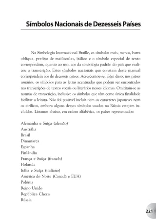 Símbolos Nacionais de Dezesseis Países


        Na Simbologia Internacional Braille, os símbolos mais, menos, barra
oblíqua, prefixo de maiúsculas, itálico e o símbolo especial de texto
correspondem, quanto ao uso, aos da simbologia padrão do país que reali-
zou a transcrição. Estes símbolos nacionais que constam deste manual
correspondem aos de dezesseis países. Acrescentou-se, além disso, nos países
usuários, os símbolos para as letras acentuadas que podem ser encontrados
nas transcrições de textos vocais ou literários nesses idiomas. Omitiram-se as
normas de transcrição, inclusive os símbolos que têm como única finalidade
facilitar a leitura. Não foi possível incluir nem os caracteres japoneses nem
os cirílicos, embora alguns desses símbolos usados na Rússia estejam in-
cluídos. Listamos abaixo, em ordem alfabética, os países representados:

Alemanha e Suíça (alemão)
Austrália
Brasil
Dinamarca
Espanha
Finlândia
França e Suíça (francês)
Holanda
Itália e Suíça (italiano)
América do Norte (Canadá e EUA)
Polônia
Reino Unido
República Checa
Rússia

                                                                                 221
 