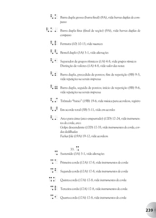 <k    Barra dupla grossa (barra final) (9A), vide barras duplas de com-
      passo

<k'   Barra dupla fina (final de seção) (9A), vide barras duplas de
      compasso

<l    Fermata (10) 10-13, vide nuances

<<    Bemol duplo (3A) 3-1, vide alterações

<1    Separador de grupos rítmicos (1A) 4-8, vide grupos rítmicos
      Distinção de valores (1A) 4-8, vide valor das notas

<2    Barra dupla, precedida de pontos; fim de repetição (9B) 9-5,
      vide repetições na versão impressa

<7    Barra dupla, seguida de pontos; início de repetição (9B) 9-6,
      vide repetições na versão impressa

</    Trêmulo “baixo” (19B) 19-6, vide música para acordeon, registro

<>    Em acorde total (5B) 5-11, vide em acordes

<'    Arco para cima (arco empurrado) (17D) 17-24, vide instrumen-
      tos de corda, arco
      Golpe descendente (17D) 17-35, vide instrumentos de corda, cor-
      das dedilhadas
      Fechar fole (19A) 19-12, vide acordeon



             33.  %
 %    Sustenido (3A) 3-1, vide alterações

%A    Primeira corda (17A) 17-8, vide instrumentos de corda

%b    Segunda corda (17A) 17-8, vide instrumentos de corda

%k    Quinta corda (17A) 17-8, vide instrumentos de corda

%l    Terceira corda (17A) 17-8, vide instrumentos de corda

%1    Quarta corda (17A) 17-8, vide instrumentos de corda


                                                                          239
 