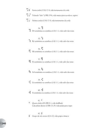 %2   Sexta corda (17A) 17-8, vide instrumentos de corda

      %/   Trêmulo “alto” (19B) 19-6, vide música para acordeon, registro

      %'   Sétima corda (17A) 17-8, vide instrumentos de corda



                 34.  ?
      ?    Dó semínima ou semifusa (1A) 1-1, vide valor das notas



                  35. :
      :    Ré semínima ou semifusa (1A) 1-1, vide valor das notas



                 36.  $
      $    Mi semínima ou semifusa (1A) 1-1, vide valor das notas



                  37. ]
      ]    Fá semínima ou semifusa (1A) 1-1, vide valor das notas



                  38. 
          Sol semínima ou semifusa (1A) 1-1, vide valor das notas



                  39. {
      {    Lá semínima ou semifusa (1A) 1-1, vide valor das notas



                  40. w
      w    Si semínima ou semifusa (1A) 1-1, vide valor das notas



                 41.  1
      1    Quarto dedo (8A 8B) 8-1, vide dedilhado
           Calcanhar direito (15B) 15-29, vide pedais para órgão



                 42.  2
      2    Grupo de três notas (4) 4-10, vide grupos rítmicos


240
 