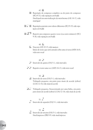 7
                     47.
       7    Repetição de compasso completo ou de parte do compasso
            (9C) 9-15, vide repetições em braille
            Sinal igual em uma indicação de metrônomo (14) 14-17, vide
            sinal igual

      7'7   Repetições parciais com valores diferentes (9C) 9-19, vide repe-
            tições em braille

      7#D   Repetir um compasso quatro vezes (ou outro número) (9C)
            9-36, vide repetições em braille



                    48. 8
       8    Staccato (10) 10-13, vide nuances
            Início do texto que será cantado sobre uma só nota (16D) 16-8,
            vide texto vocal



                   49.  9
        9   Intervalo de quinta (5A) 5-1, vide intervalos

       99   Repetir o texto uma vez (16D) 16-13, vide texto vocal



                    50. 0
       0    Intervalo de sexta (5A) 5-1, vide intervalos
            Triângulo pequeno, em parte para sinais de acorde (cifras)
            (12A) 12-14, vide sinais de acorde

       0'   Triângulo pequeno, bisseccionado por uma linha, em parte
            para sinais de acorde (cifras) (12A) 12-14, vide sinais de acorde



                    51./
       /    Intervalo de segunda (5A) 5-1, vide intervalos



                    52. +
       +    Intervalo de terceira (5A) 5-1, vide intervalos
            Sinal impresso (9B) 9-9, vide sinal impresso




242
 