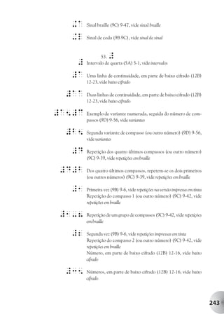 +A    Sinal braille (9C) 9-47, vide sinal braille

  +l    Sinal de coda (9B 9C), vide sinal de sinal



                53. #
   #    Intervalo de quarta (5A) 5-1, vide intervalos

  #A    Uma linha de continuidade, em parte de baixo cifrado (12B)
        12-23, vide baixo cifrado

  #AA   Duas linhas de continuidade, em parte de baixo cifrado (12B)
        12-23, vide baixo cifrado

#A5#c   Exemplo de variante numerada, seguida do número de com-
        passos (9D) 9-56, vide variantes

  #b5   Segunda variante de compasso (ou outro número) (9D) 9-56,
        vide variantes

  #D    Repetição dos quatro últimos compassos (ou outro número)
        (9C) 9-39, vide repetições em braille

 #D#b   Dos quatro últimos compassos, repetem-se os dois primeiros
        (ou outros números) (9C) 9-39, vide repetições em braille

  #1    Primeira vez (9B) 9-6, vide repetições na versão impressa em tinta
        Repetição do compasso 1 (ou outro número) (9C) 9-42, vide
        repetições em braille

 #1-8   Repetição de um grupo de compassos (9C) 9-42, vide repetições
        em braille

  #2    Segunda vez (9B) 9-6, vide repetições impressas em tinta
        Repetição do compasso 2 (ou outro número) (9C) 9-42, vide
        repetições em braille
        Número, em parte de baixo cifrado (12B) 12-16, vide baixo
        cifrado

  #35   Números, em parte de baixo cifrado (12B) 12-16, vide baixo
        cifrado




                                                                             243
 