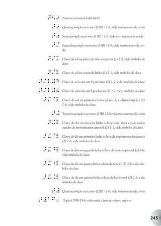 >59   Asterisco musical (14) 14-16

  >9    Quinta posição ou trasto (17B) 17-8, vide instrumentos de corda

  >0    Sexta posição ou trasto (17B) 17-8, vide instrumentos de corda

  >/    Segunda posição ou trasto (17B) 17-8, vide instrumentos de cor-
        da

  >/k   Clave de sol na parte de mão esquerda (2) 2-5, vide símbolos de
        clave

  >/l   Clave de sol na segunda linha (2) 2-1, vide símbolos de clave

>/l#H   Clave de sol com um 8 por cima (2) 2-7, vide símbolos de clave

>/l#8   Clave de sol com um 8 por baixo (2) 2-7, vide símbolos de clave

 >/@l   Clave de sol na primeira linha (clave de violino francês) (2)
        2-6, vide símbolos de clave.

  >+    Terceira posição ou trasto (17B) 17-8, vide instrumentos de corda

  >+l   Clave de dó em terceira linha (clave para viola e para notas
        agudas de instrumentos graves) (2) 2-1, vide símbolos de clave.

 >+@l   Clave de dó em primeira linha (clave de soprano ou descanto)
        (2) 2-6, vide símbolos de clave

 >+^l   Clave de dó em segunda linha (clave de meio-soprano) (2) 2-6,
        vide símbolos de clave

 >+"l   Clave de dó em quarta linha (clave de tenor) (2) 2-6, vide sím-
        bolos de clave

 >+.l   Clave de dó em quinta linha (clave de barítono) (2) 2-6, vide
        símbolos de clave

   >#   Quarta posição ou trasto (17B) 17-8, vide instrumentos de corda

>#AF'   16 pés (19B) 19-6, vide música para acordeon, registro




                                                                            245
 