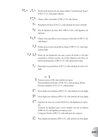 ^<1,<1   Acelerando dentro de um grupo rítmico “em forma de leque”
         (13C) 13-13, vide grupos rítmicos

   ^%b   Cluster sobre sustenidos (13B) 13-10, vide clusters

   ^1    Repetição em fusas (7A) 7-2, vide repetição de notas e trêmulo

   ^2    Fim de ligadura de frase (6A 16B) 6-3 (b), vide ligaduras de
         expressão

   ^5b   Cluster sem especificar notas naturais e alteradas (13B) 13-10,
         vide clusters

   ^>    Prefixo para a parte de pedal no órgão (15B) 15-27, vide músi-
         ca para órgão

  ^>_>   Início de um fragmento em que a parte de pedal e a de mão
         esquerda se acham escritas, na versão impressa em tinta, no
         mesmo pentagrama (15B) 15-27, vide música para órgão

   ^'    Repetição em quartifusas (7A) 7-2, vide repetição de notas e trê-
         mulo



                59.  _
     _   Terceira oitava (1B), vide símbolos de oitava
         Terceira fileira de botões (19A) 19-2, vide acordeon, fileiras
         Pestana completa (17C) 17-31, vide pestanas

   _A    Nota dupla em semínima (5D) 5-31, vide símbolos de nota dupla

   _b    Nota dupla em colcheia (5D) 5-32, vide símbolos de nota dupla

   _c    Ligadura de uma voz a outra (6A) 6-6, vide ligaduras de expres-
         são
         Variante de ligadura para versos simples em um só idioma
         (16B) 16-10, vide ligadura em música vocal
         Compasso binário (3B) 3-7, vide indicações de compasso

   _k    Nota dupla em mínima (5D) 5-31, vide símbolos de nota dupla




                                                                             249
 