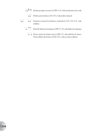 ,>3    Sétima posição ou trasto (17B) 17-8, vide instrumentos de corda

         ,'   Prefixo para música (14) 14-5, vide prefixo musical

      ,' ,'   Parêntese musical (colchetes redondos) (12C 14) 14-5, vide
              colchetes

       ,@A    Final de linha de mudança (17B) 17-14, vide linhas de mudança

        ,,    Notas acima da sétima oitava (1B) 1-8, vide símbolos de oitava
              Oitava fileira de botões (19A) 19-2, vide acordeon, fileiras




256
 