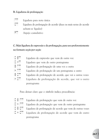 B. Ligaduras de prolongação


@c       Ligadura para nota única
.c       Ligadura de prolongação de acorde (duas ou mais notas do acorde
         acham-se ligadas)
^c       Arpejo cumulativo



C. Mais ligadura de expressão e de prolongação, para uso preferentemente
no formato seção por seção


._c         Ligadura de expressão que vem de outra voz
."c         Ligadura que vem de outro pentagrama
_@c         Ligadura de prolongação de uma voz a outra
"@c         Ligadura de prolongação de um pentagrama a outro
_.c         Ligadura de prolongação de acorde, que vai a outras vozes
".c         Ligadura de prolongação de acorde, que vai a outro
            pentagrama


      Para deixar claro que o símbolo indica procedência:


._@c        Ligadura de prolongação que vem de outra voz
."@c        Ligadura de prolongação que vem de outro pentagrama
._.c        Ligadura de prolongação de acorde que vem de outras vozes
.".c        Ligadura de prolongação de acorde que vem de outro
            pentagrama




                                                                           267
 