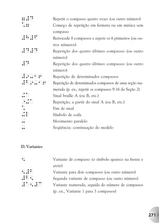 7#D            Repetir o compasso quatro vezes (ou outro número)
*7             Começo de repetição em fermata ou em música sem
               compasso
#H#F           Retrocede 8 compassos e repete os 6 primeiros (ou ou-
               tros números)
#D#D           Repetição dos quatro últimos compassos (ou outro
               número)
#D             Repetição dos quatro últimos compassos (ou outro
               número)
#9-16          Repetição de determinados compassos
#b9-16         Repetição de determinados compassos de uma seção nu-
               merada (p. ex., repetir os compassos 9-16 da Seção 2)
+A             Sinal braille A (ou B, etc.)
"+A            Repetição, a partir do sinal A (ou B, etc.)
*              Fim de sinal
+l             Símbolo de coda
-              Movimento paralelo
-              Seqüência: continuação do modelo



D. Variantes


5              Variante de compasso (o símbolo aparece na frente e
               atrás)
5#b            Variante para dois compassos (ou outro número)
#b5            Segunda variante de compasso (ou outro número)
#A5#c          Variante numerada, seguida do número de compassos
               (p. ex., Variante 1 para 3 compassos)




                                                                       271
 