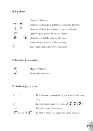 B. Ligaduras


c                Ligadura silábica
cA cb            Ligadura silábica para primeiro e segundo idiomas
cl c1            Ligadura silábica para teceiro e quarto idiomas
_c               Ligadura para versos de um só idioma
;b ^2            Princípio e final de ligadura de frase
b                Duas sílabas cantadas sobre uma nota
l                Três sílabas cantadas sobre uma nota




C. Símbolos de respiração


>1               Meia respiração
,/               Respiração completa




D. Símbolos para o texto


8 0                    Delimitadores para o texto que se canta sobre uma
                       nota
9                      Repetir o texto uma vez, p. ex., 9.AM!N9
99                     Repetir o texto duas vezes
#c9     ou   9#c       Repetir o texto três vezes (ou outro número)




                                                                           279
 