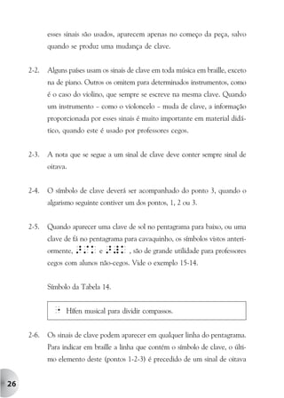 esses sinais são usados, aparecem apenas no começo da peça, salvo
            quando se produz uma mudança de clave.


     2-2.   Alguns países usam os sinais de clave em toda música em braille, exceto
            na de piano. Outros os omitem para determinados instrumentos, como
            é o caso do violino, que sempre se escreve na mesma clave. Quando
            um instrumento – como o violoncelo – muda de clave, a informação
            proporcionada por esses sinais é muito importante em material didá-
            tico, quando este é usado por professores cegos.


     2-3.   A nota que se segue a um sinal de clave deve conter sempre sinal de
            oitava.


     2-4.   O símbolo de clave deverá ser acompanhado do ponto 3, quando o
            algarismo seguinte contiver um dos pontos, 1, 2 ou 3.


     2-5.   Quando aparecer uma clave de sol no pentagrama para baixo, ou uma
            clave de fá no pentagrama para cavaquinho, os símbolos vistos anteri-
            ormente, >/k e >#k , são de grande utilidade para professores
            cegos com alunos não-cegos. Vide o exemplo 15-14.


            Símbolo da Tabela 14.


              "   Hífen musical para dividir compassos.


     2-6.   Os sinais de clave podem aparecer em qualquer linha do pentagrama.
            Para indicar em braille a linha que contém o símbolo de clave, o últi-
            mo elemento deste (pontos 1-2-3) é precedido de um sinal de oitava


26
 