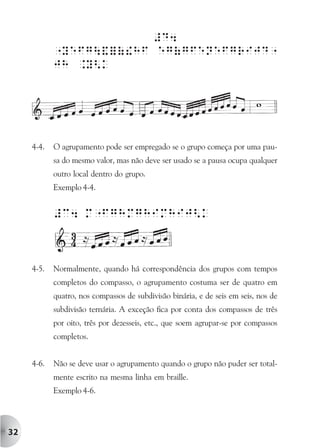 #D4
            "YeFg&=(!HF eg(gFeNeFgRiJD"
            JH .Y<k




     4-4.   O agrupamento pode ser empregado se o grupo começa por uma pau-
            sa do mesmo valor, mas não deve ser usado se a pausa ocupa qualquer
            outro local dentro do grupo.
            Exemplo 4-4.


            #c4 M"FgHMgHiMHiJ<k



     4-5.   Normalmente, quando há correspondência dos grupos com tempos
            completos do compasso, o agrupamento costuma ser de quatro em
            quatro, nos compassos de subdivisão binária, e de seis em seis, nos de
            subdivisão ternária. A exceção fica por conta dos compassos de três
            por oito, três por dezesseis, etc., que soem agrupar-se por compassos
            completos.


     4-6.   Não se deve usar o agrupamento quando o grupo não puder ser total-
            mente escrito na mesma linha em braille.
            Exemplo 4-6.




32
 