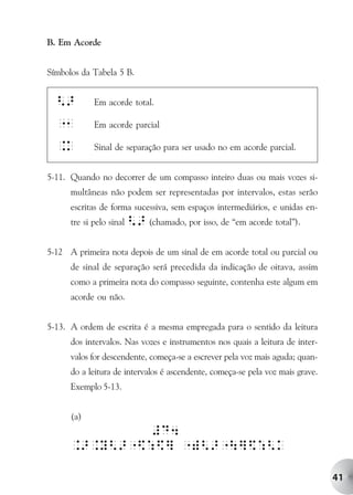 B. Em Acorde


Símbolos da Tabela 5 B.


  <>        Em acorde total.

  "1        Em acorde parcial

  .k        Sinal de separação para ser usado no em acorde parcial.


5-11. Quando no decorrer de um compasso inteiro duas ou mais vozes si-
      multâneas não podem ser representadas por intervalos, estas serão
      escritas de forma sucessiva, sem espaços intermediários, e unidas en-
      tre si pelo sinal <> (chamado, por isso, de “em acorde total”).


5-12 A primeira nota depois de um sinal de em acorde total ou parcial ou
      de sinal de separação será precedida da indicação de oitava, assim
      como a primeira nota do compasso seguinte, contenha este algum em
      acorde ou não.


5-13. A ordem de escrita é a mesma empregada para o sentido da leitura
      dos intervalos. Nas vozes e instrumentos nos quais a leitura de inter-
      valos for descendente, começa-se a escrever pela voz mais aguda; quan-
      do a leitura de intervalos é ascendente, começa-se pela voz mais grave.
      Exemplo 5-13.


      (a)
               #D4
      .>.Y<>"$:$] ")<>"]$:<k

                                                                                41
 